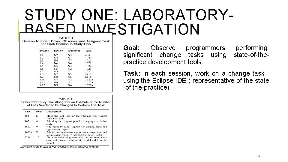 STUDY ONE: LABORATORYBASED INVESTIGATION Goal: Observe programmers significant change tasks using practice development tools.