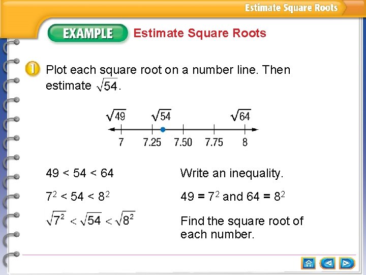 Estimate Square Roots Plot each square root on a number line. Then estimate. 49