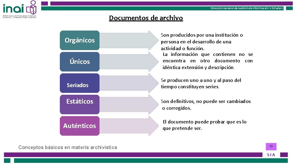 Instituto Nacional de Transparencia, Acceso a la Información Dirección General de Gestión de Información