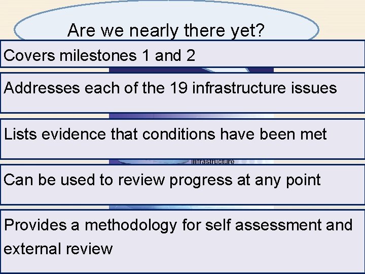 Are we nearly there yet? Covers milestones 1 and 2 Addresses each of the