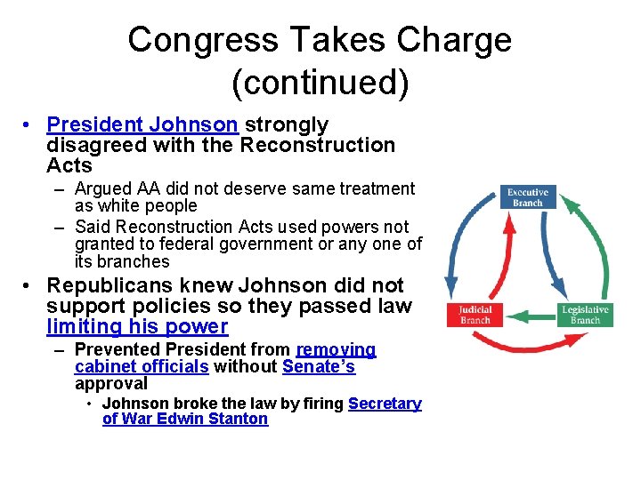 Congress Takes Charge (continued) • President Johnson strongly disagreed with the Reconstruction Acts –