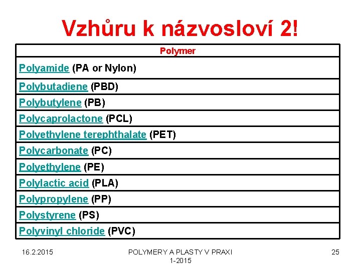 Vzhůru k názvosloví 2! Polymer Polyamide (PA or Nylon) Polybutadiene (PBD) Polybutylene (PB) Polycaprolactone