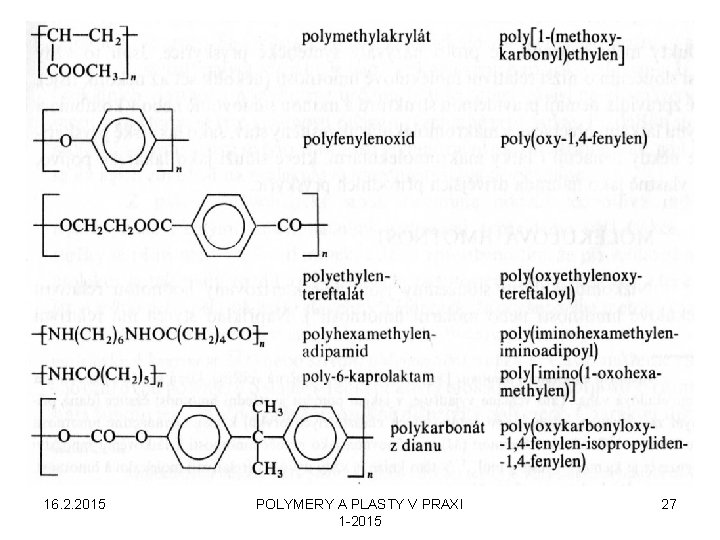 16. 2. 2015 POLYMERY A PLASTY V PRAXI 1 -2015 27 