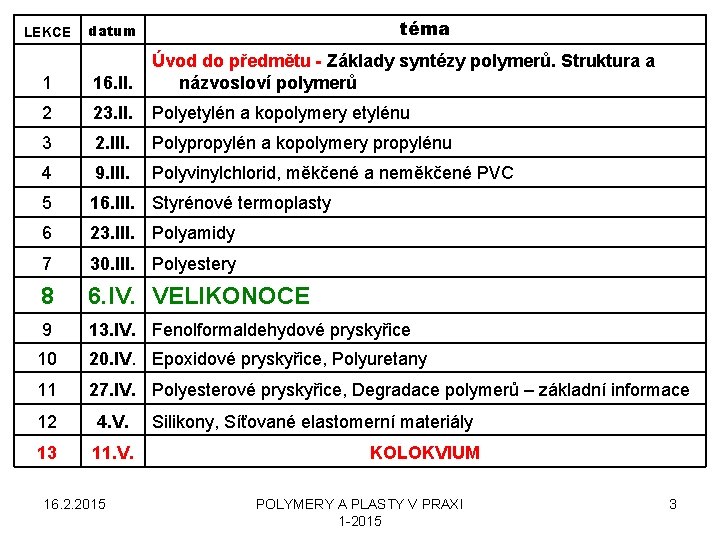 LEKCE téma datum 1 16. II. Úvod do předmětu - Základy syntézy polymerů. Struktura