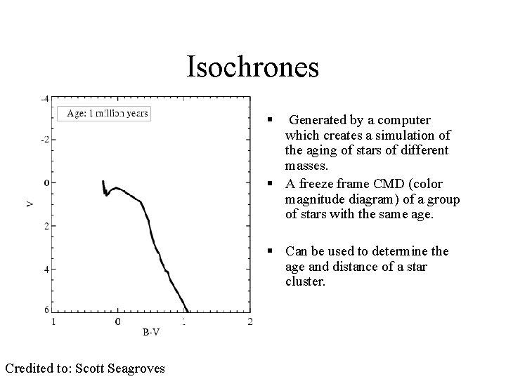 Isochrones § Generated by a computer which creates a simulation of the aging of