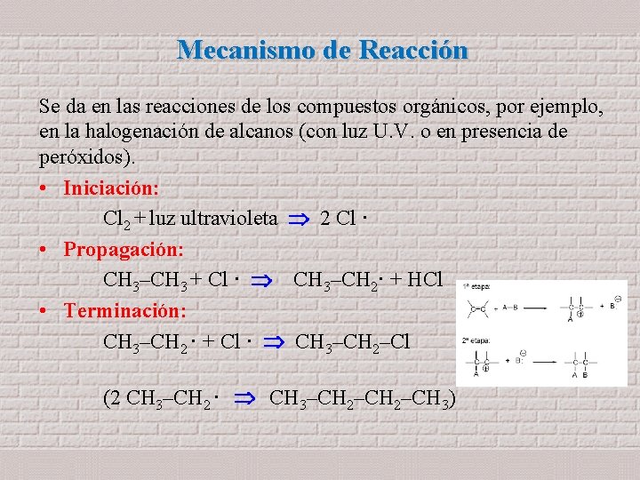 Mecanismo de Reacción Se da en las reacciones de los compuestos orgánicos, por ejemplo,