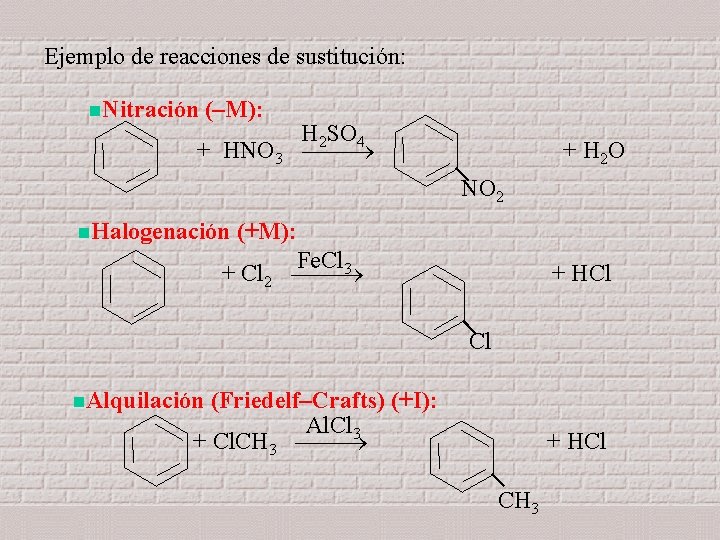 Ejemplo de reacciones de sustitución: n. Nitración (–M): H 2 SO 4 + HNO Ejemplo de reacciones de sustitución: n. Nitración (–M): H 2 SO 4 + HNO