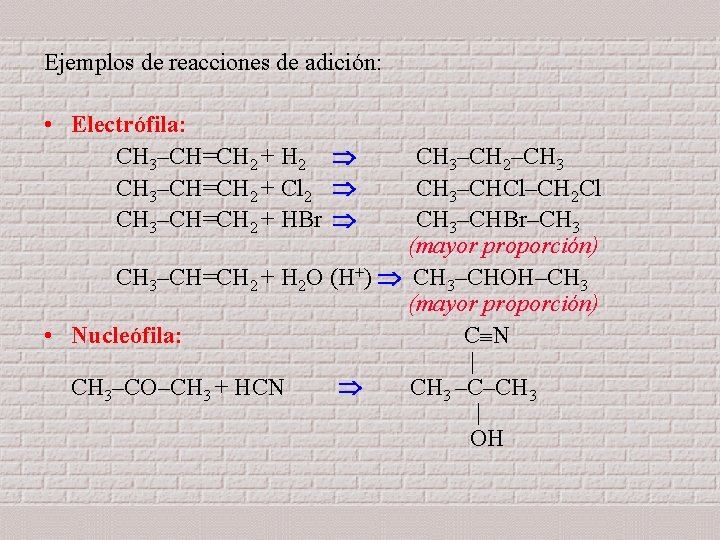 Ejemplos de reacciones de adición: • Electrófila: CH 3–CH=CH 2 + H 2 CH