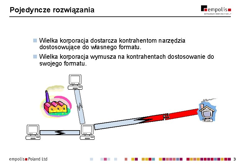 Pojedyncze rozwiązania n Wielka korporacja dostarcza kontrahentom narzędzia dostosowujące do własnego formatu. n Wielka