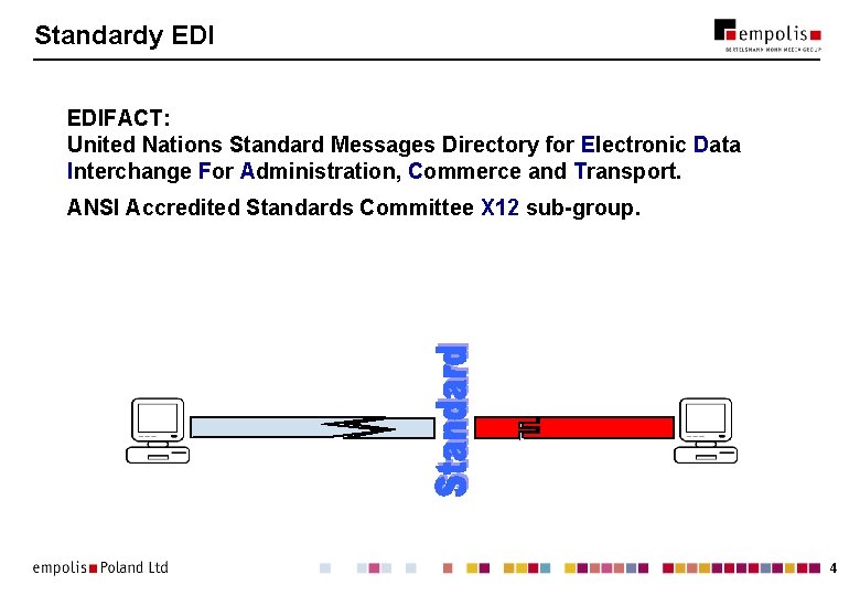 Standardy EDIFACT: United Nations Standard Messages Directory for Electronic Data Interchange For Administration, Commerce