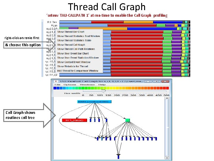 Thread Call Graph ‘setenv TAU-CALLPATH 1’ at run-time to enable the Call Graph profiling