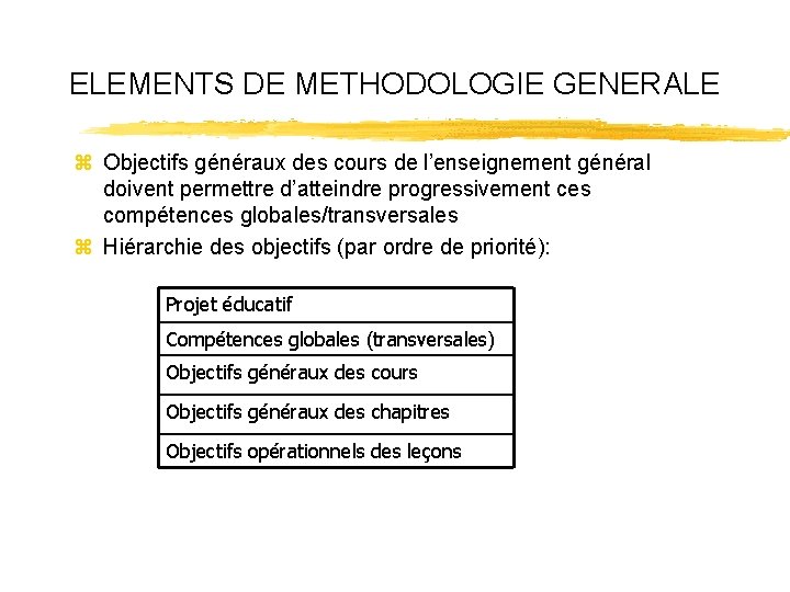 ELEMENTS DE METHODOLOGIE GENERALE z Objectifs généraux des cours de l’enseignement général doivent permettre