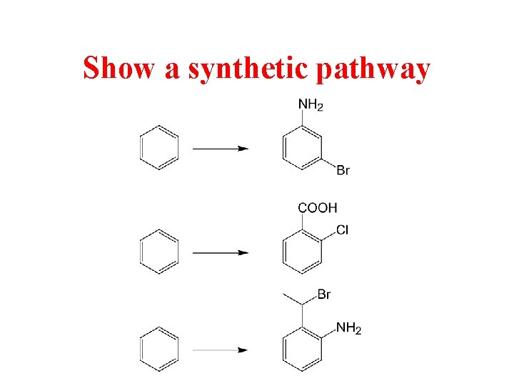 Show a synthetic pathway 