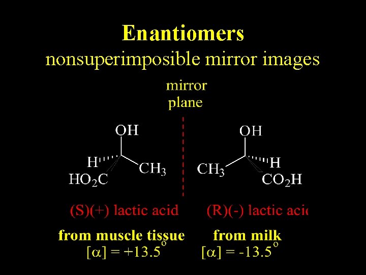 Enantiomers nonsuperimposible mirror images Enantiomers nonsuperimposible mirror images