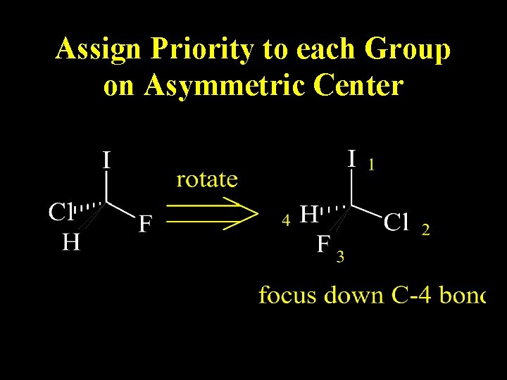 Assign Priority to each Group on Asymmetric Center 