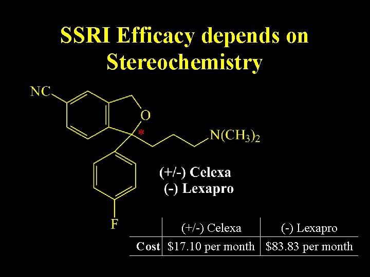 SSRI Efficacy depends on Stereochemistry (+/-) Celexa (-) Lexapro Cost $17. 10 per month SSRI Efficacy depends on Stereochemistry (+/-) Celexa (-) Lexapro Cost $17. 10 per month