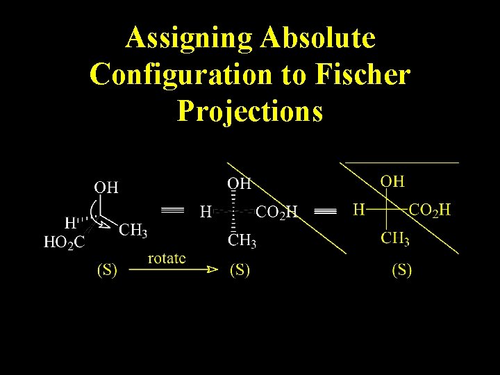 Assigning Absolute Configuration to Fischer Projections Assigning Absolute Configuration to Fischer Projections