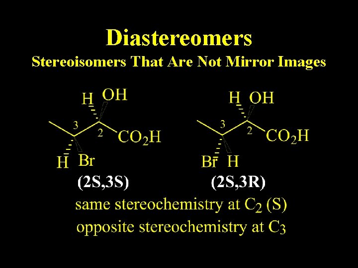 Diastereomers Stereoisomers That Are Not Mirror Images Diastereomers Stereoisomers That Are Not Mirror Images