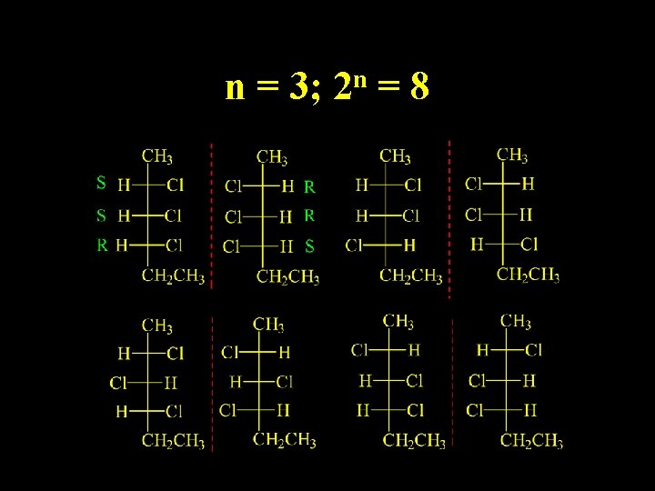 n = 3; n 2 =8 n = 3; n 2 =8