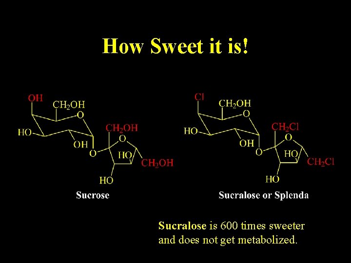 How Sweet it is! Sucralose is 600 times sweeter and does not get metabolized. How Sweet it is! Sucralose is 600 times sweeter and does not get metabolized.