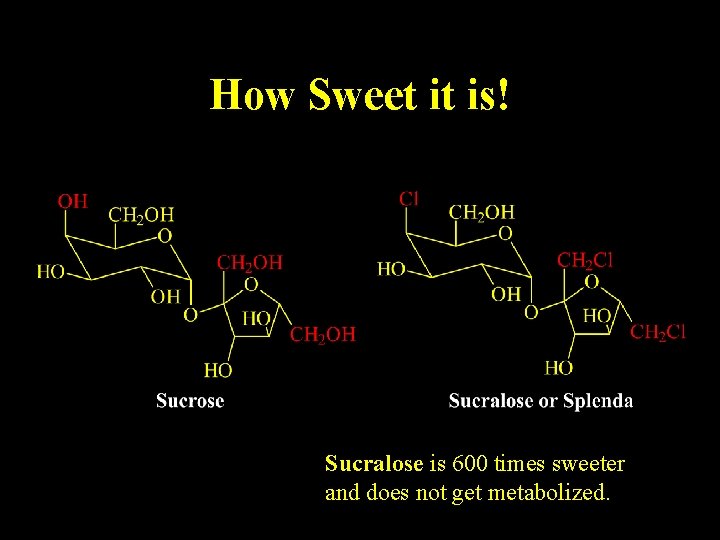 How Sweet it is! Sucralose is 600 times sweeter and does not get metabolized.