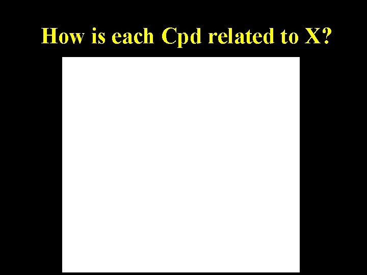 How is each Cpd related to X? How is each Cpd related to X?