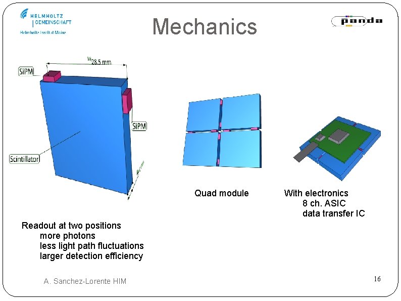 Mechanics Quad module With electronics 8 ch. ASIC data transfer IC Readout at two