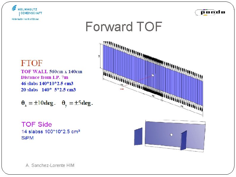 Forward TOF A. Sanchez-Lorente HIM 