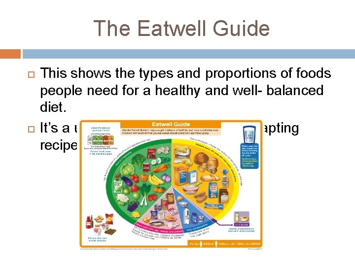 The Eatwell Guide This shows the types and proportions of foods people need for