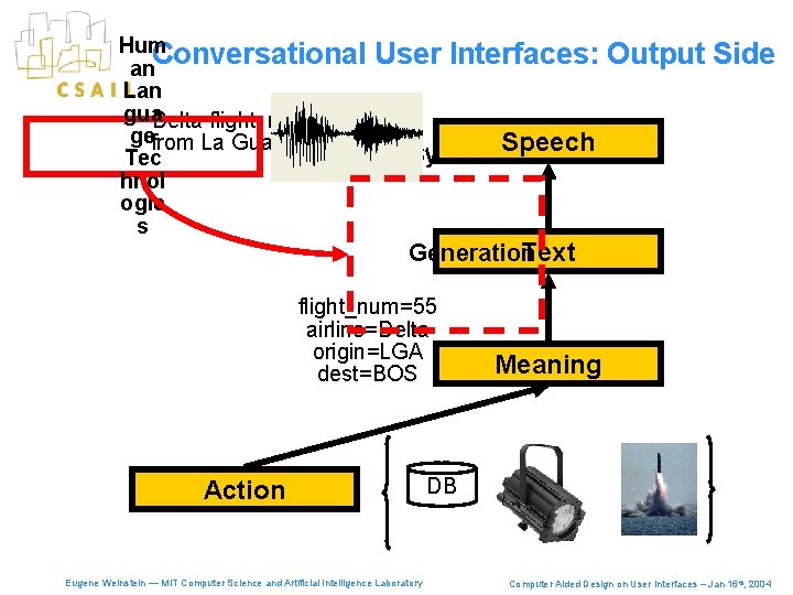 Hum Conversational User Interfaces: an Lan gua. Delta flight, number fifty five gefrom La