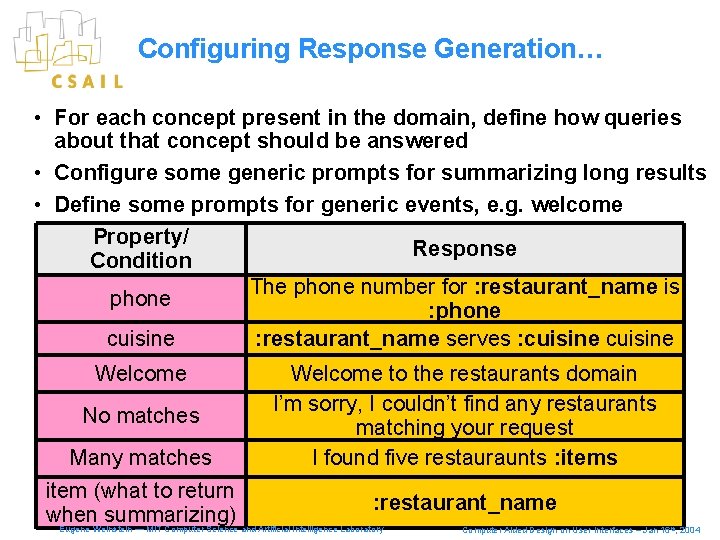 Configuring Response Generation… • For each concept present in the domain, define how queries