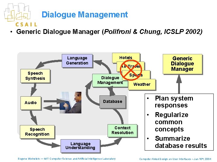Dialogue Management • Generic Dialogue Manager (Polifroni & Chung, ICSLP 2002) Hotels Language Generation