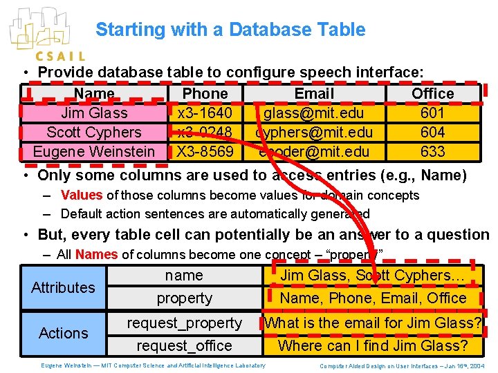 Starting with a Database Table • Provide database table to configure speech interface: Name