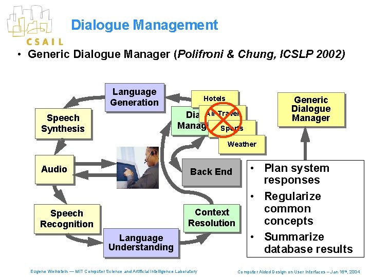 Dialogue Management • Generic Dialogue Manager (Polifroni & Chung, ICSLP 2002) Language Generation Hotels