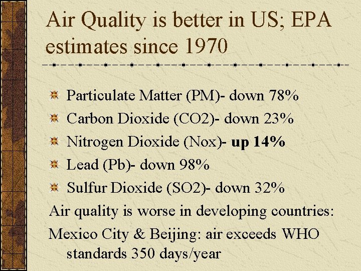 Air Quality is better in US; EPA estimates since 1970 Particulate Matter (PM)- down