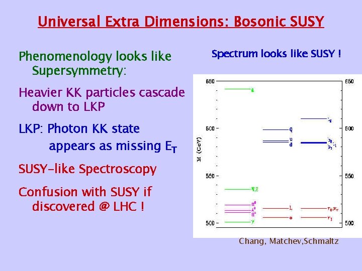 Universal Extra Dimensions: Bosonic SUSY Phenomenology looks like Supersymmetry: Spectrum looks like SUSY ! Universal Extra Dimensions: Bosonic SUSY Phenomenology looks like Supersymmetry: Spectrum looks like SUSY !