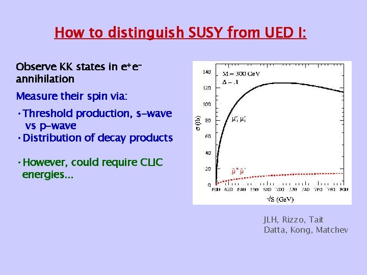 How to distinguish SUSY from UED I: Observe KK states in e+eannihilation Measure their How to distinguish SUSY from UED I: Observe KK states in e+eannihilation Measure their