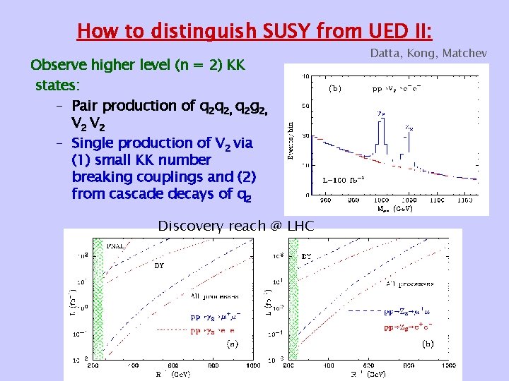 How to distinguish SUSY from UED II: Observe higher level (n = 2) KK How to distinguish SUSY from UED II: Observe higher level (n = 2) KK