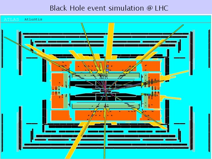 Black Hole event simulation @ LHC Black Hole event simulation @ LHC