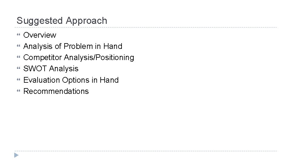 Suggested Approach Overview Analysis of Problem in Hand Competitor Analysis/Positioning SWOT Analysis Evaluation Options