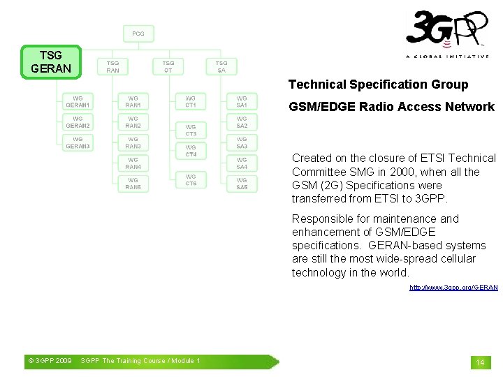 TSG GERAN Technical Specification Group GSM/EDGE Radio Access Network Created on the closure of