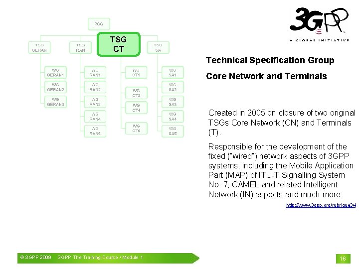 TSG CT Technical Specification Group Core Network and Terminals Created in 2005 on closure