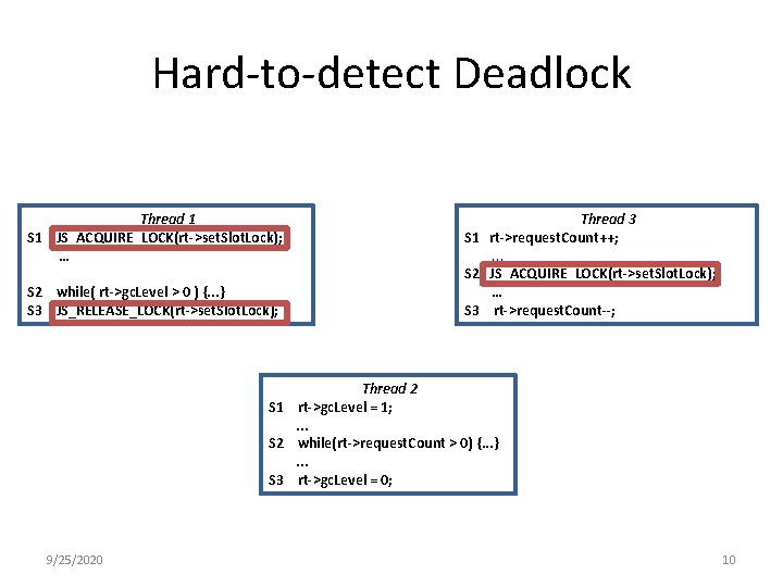 Hard-to-detect Deadlock Thread 1 S 1 JS_ACQUIRE_LOCK(rt->set. Slot. Lock); … S 2 while( rt->gc.