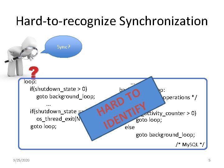 Hard-to-recognize Synchronization Sync? loop: if(shutdown_state > 0) goto background_loop; . . . if(shutdown_state ==