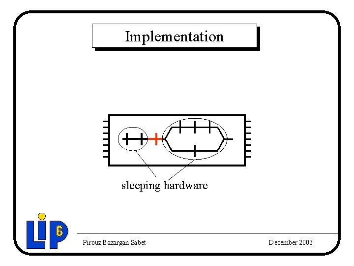 Implementation sleeping hardware Pirouz Bazargan Sabet December 2003 