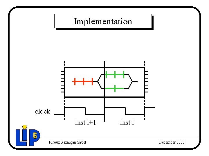 Implementation clock inst i+1 clock Pirouz Bazargan Sabet inst i December 2003 