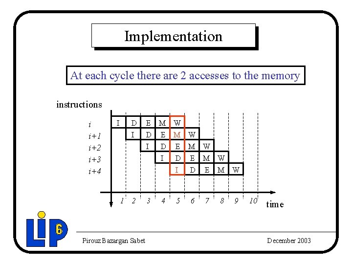 Implementation At each cycle there are 2 accesses to the memory instructions i i+1