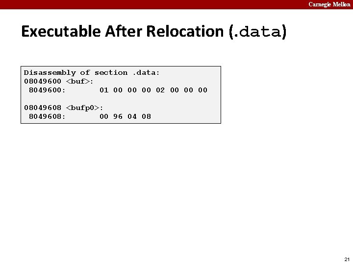 Carnegie Mellon Executable After Relocation (. data) Disassembly of section. data: 08049600 <buf>: 8049600: