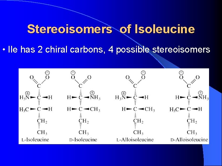 Stereoisomers of Isoleucine • Ile has 2 chiral carbons, 4 possible stereoisomers Stereoisomers of Isoleucine • Ile has 2 chiral carbons, 4 possible stereoisomers