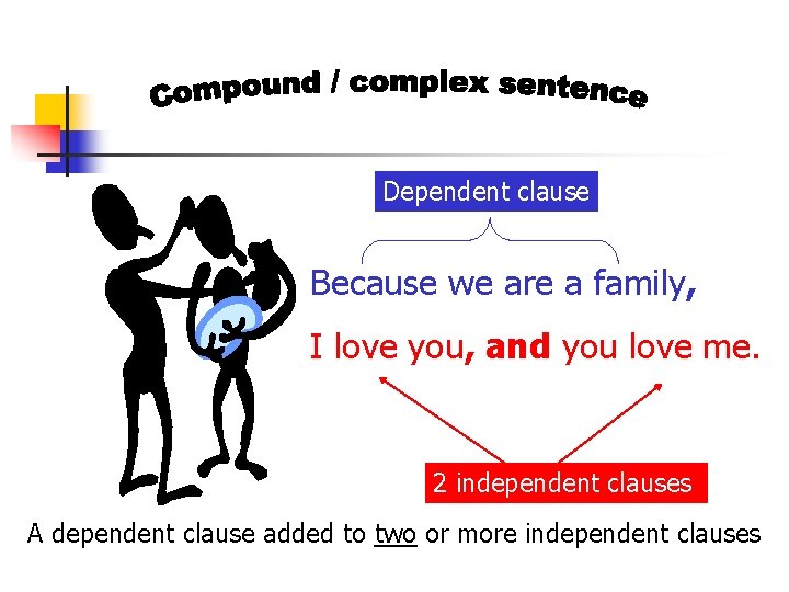 Dependent clause Because we are a family, I love you, and you love me.